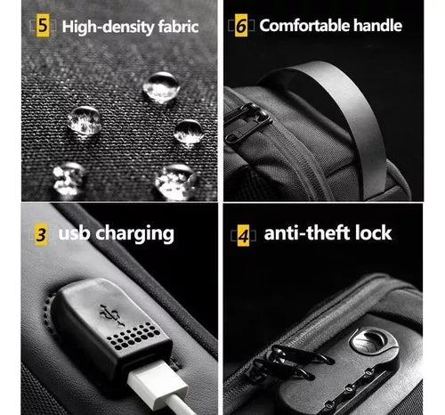 MORRAL ANTIROBO FASHION: “Diseñado para la ciudad, Protegido para vos.”